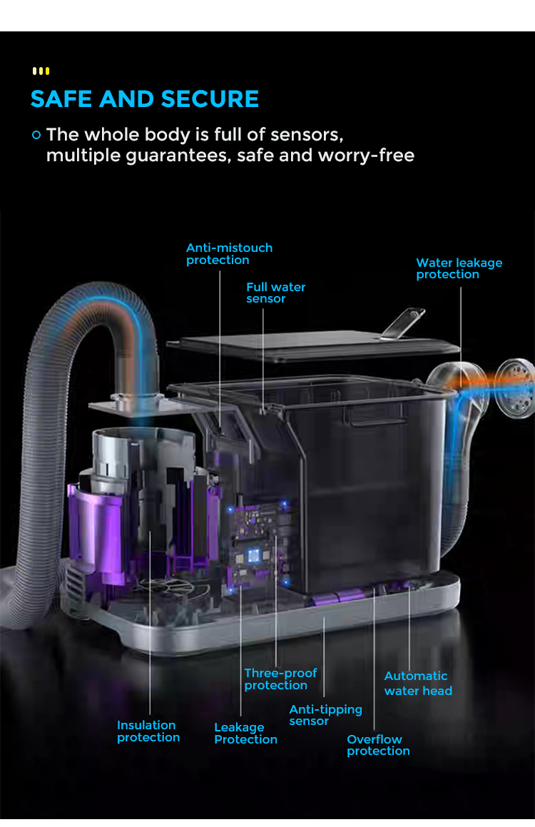 Elderly Hair wash device