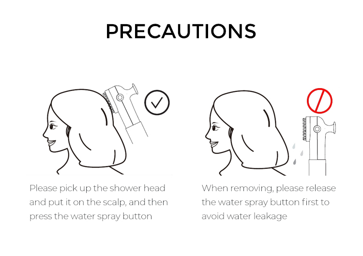 Elderly Hair wash device