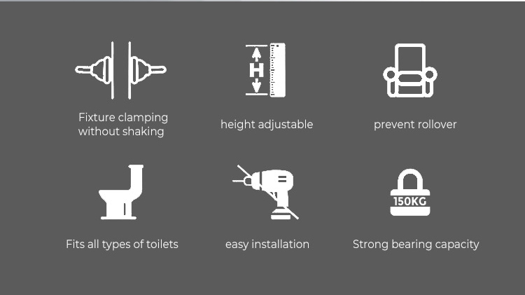 Sicherheitsgeländer