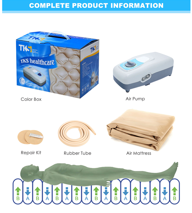 مصنع المراتب الطبية