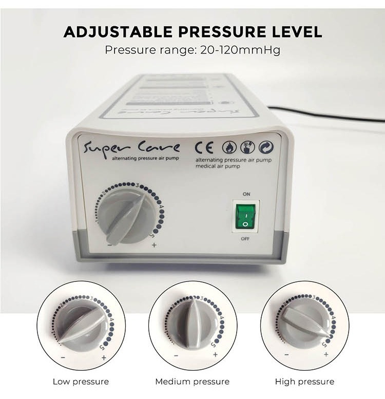 Anti-Dekubitus-Matratze