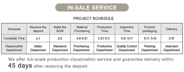 Aufblasbare Matratze für Dekubitus