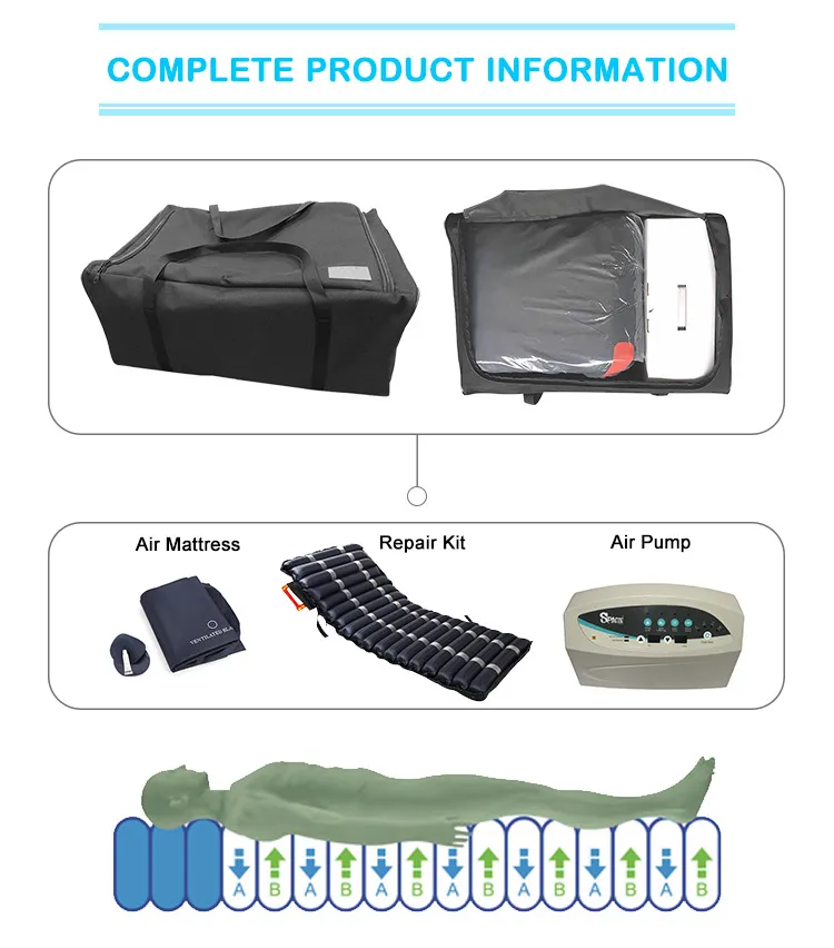Air Mattress Hospital Bed Solutions by Senyang Elevating Patient