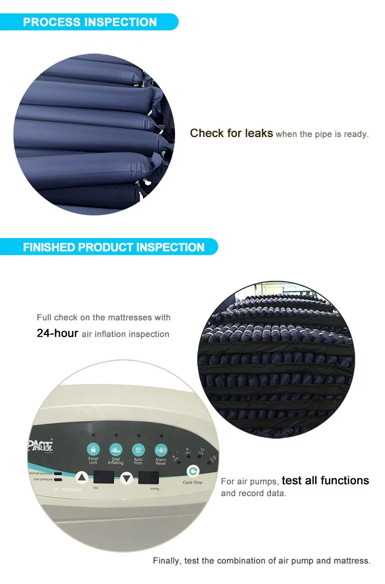 Air Mattress Hospital Bed Solutions by Senyang Elevating Patient