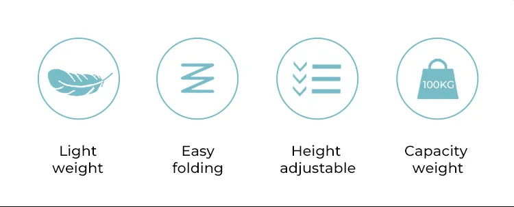 Gehhilfen mit Sitzen