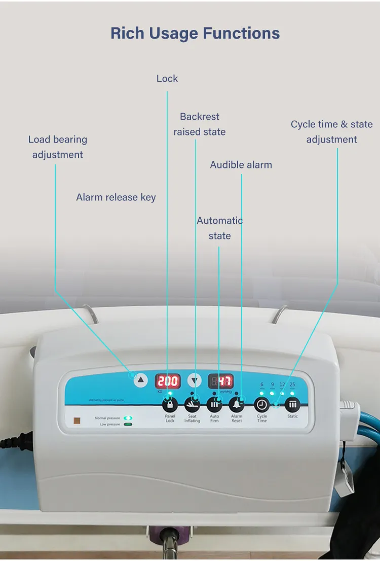 Matelas hospitalier imperméable