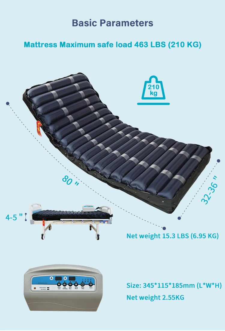 bedsore mattress pads