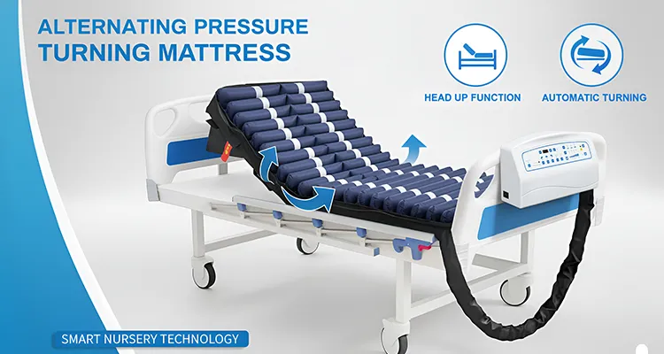 24-Hour Postural Management: Balancing Sleep Integrity and Pressure Prevention