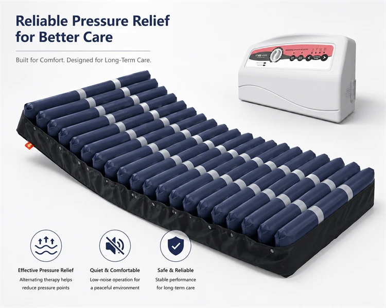 Pressure Relief Mattress Procurement Guide for Nursing Homes 2 pressure relief mattress